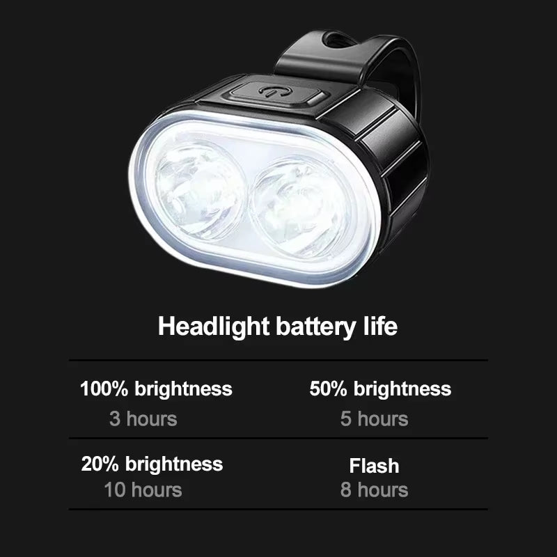 Rechargeable Bike Light Set - Waterproof Front and Rear LED Headlights with USB Charging for MTB Cycling