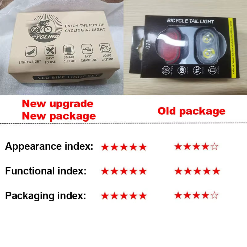 Rechargeable Bike Light Set - Waterproof Front and Rear LED Headlights with USB Charging for MTB Cycling