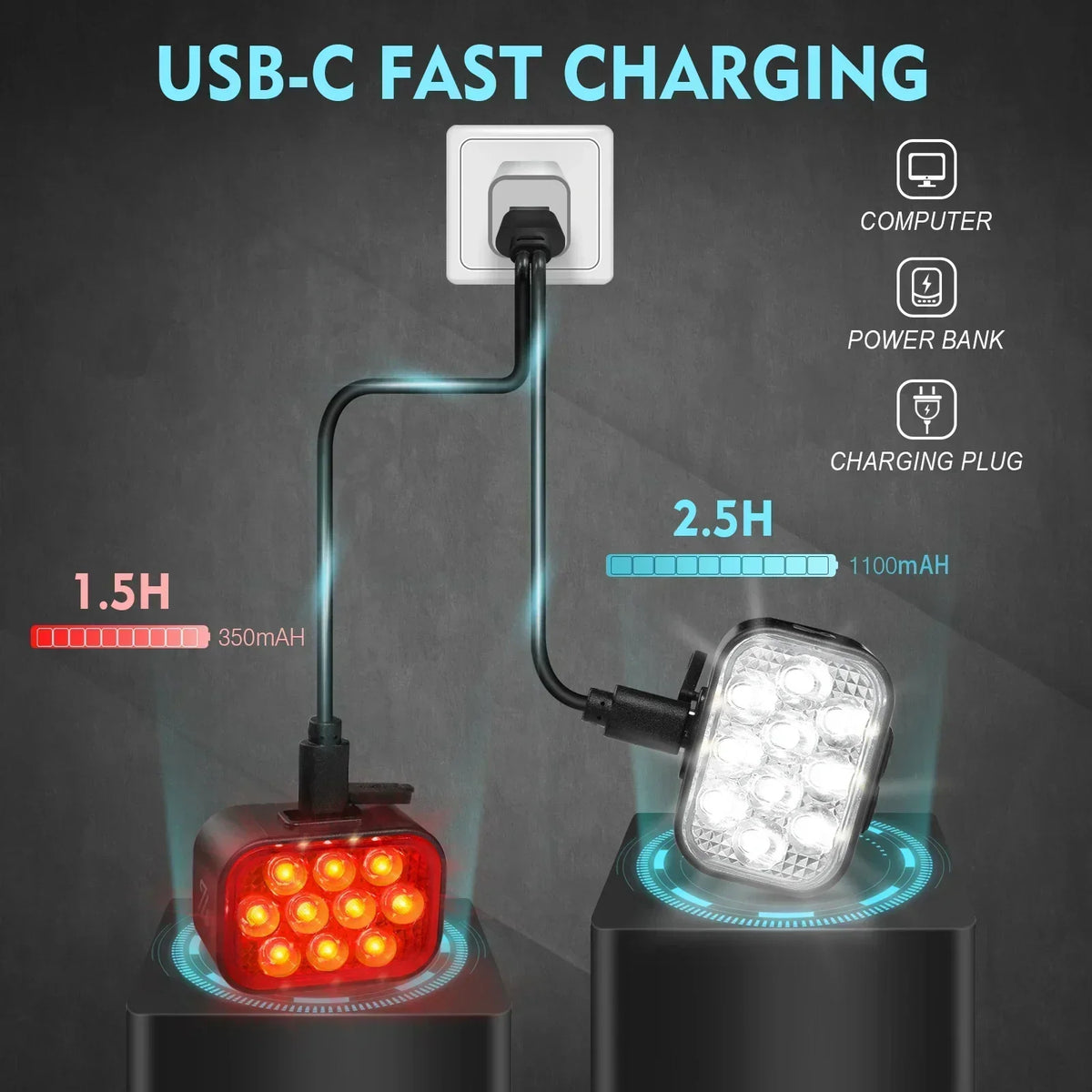 High-Intensity Waterproof LED Bicycle Light Set with Type-C Charging for Front and Rear Use
